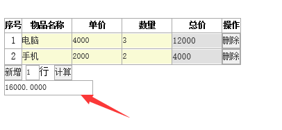 注:list函數主要用於列表控件數據參與條件設置的情況.